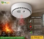 Ceiling Mounted Photoelectric Smoke Detector